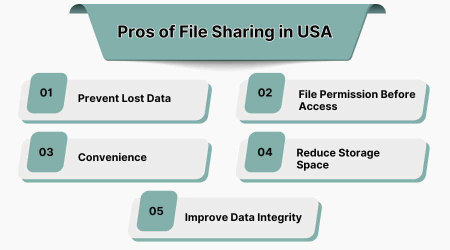 Pros of File Sharing